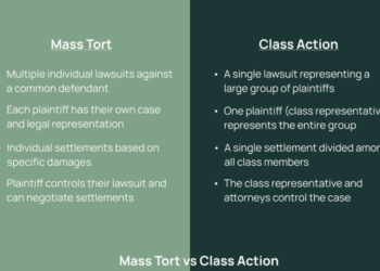 Mass Tort vs Class Action Lawsuits | CloudLex